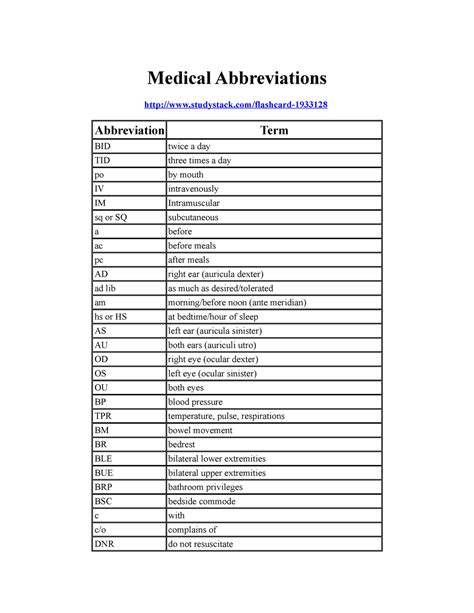 gsws|gsw medical abbreviation.